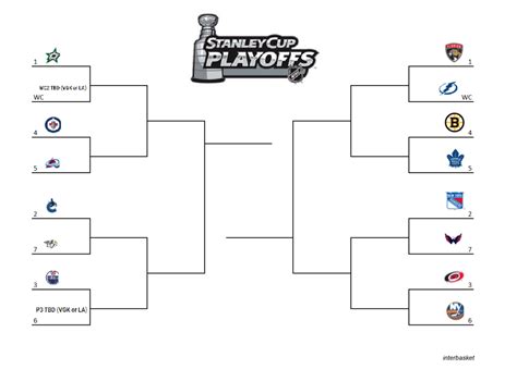 2024 NHL playoff picture: Bracket, seeding and standings .